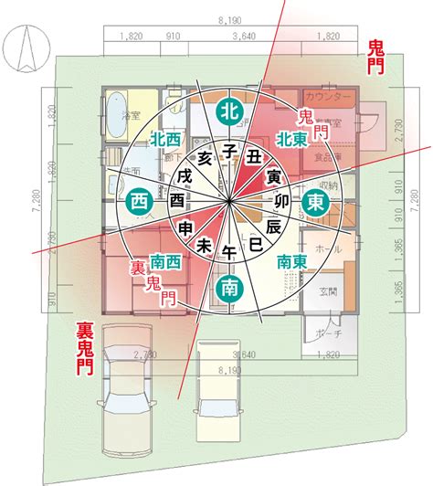 風水 家|風水チェック！間取りの良し悪しを徹底解剖